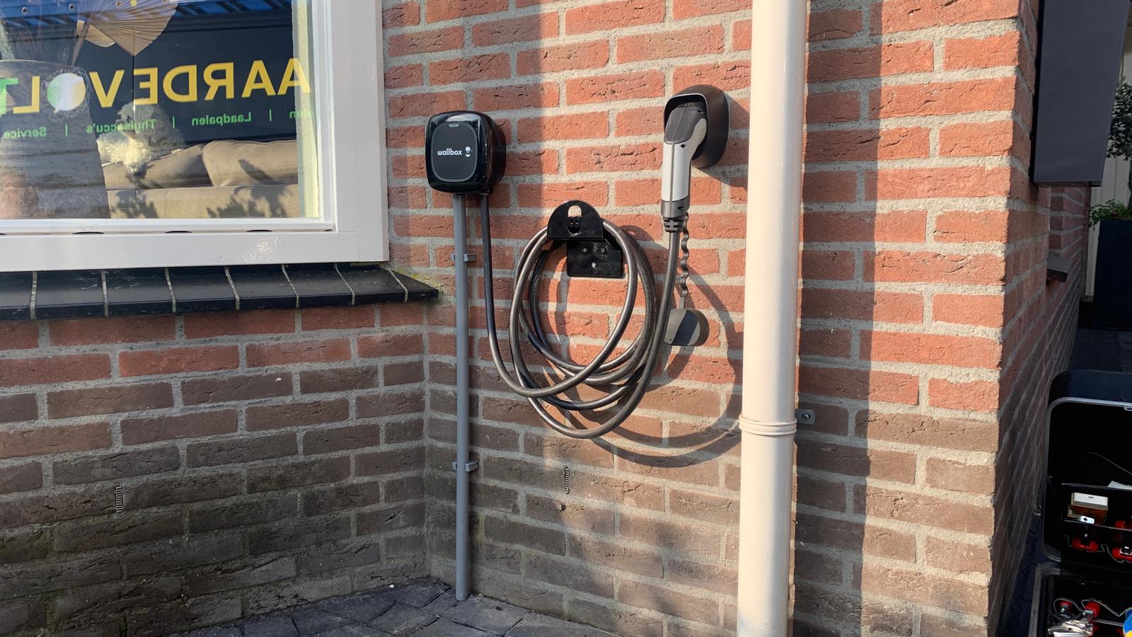 Dynamisch energiecontract en slimme laadpaal thuis